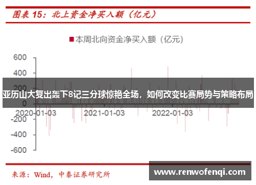 亚历山大复出轰下8记三分球惊艳全场，如何改变比赛局势与策略布局