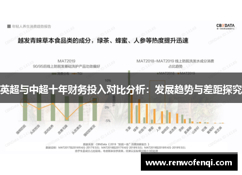 英超与中超十年财务投入对比分析：发展趋势与差距探究