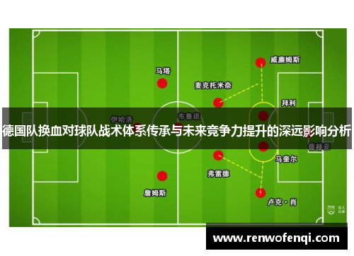 德国队换血对球队战术体系传承与未来竞争力提升的深远影响分析