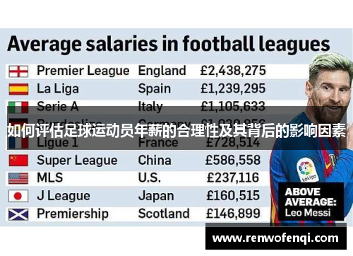 如何评估足球运动员年薪的合理性及其背后的影响因素