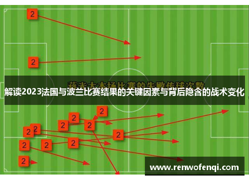 解读2023法国与波兰比赛结果的关键因素与背后隐含的战术变化